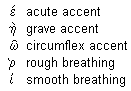 [Accents]