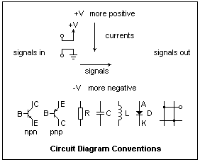 circ0.gif