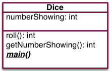 http://www.du.edu/~mschwart/ICT4361/HW2Dice.png