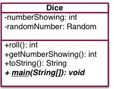 http://www.du.edu/~mschwart/ICT4361/HW2Dice_detail.png