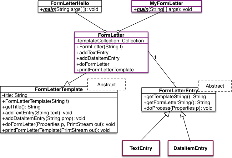 HW5FormLetter_ClassDiagram.png