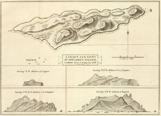 Carteret's views of Pitcairn's Island