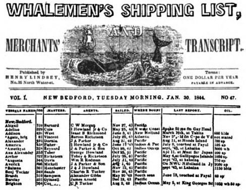 Reproduction Of First Page Of The Whalemen's Shipping List.