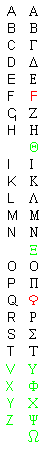 [Alphabets]