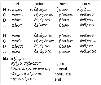 Greek For Euclid