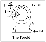 Electronics 20