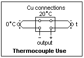 Electronics 23