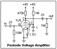 Electronics 27