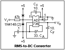 Electronics 28