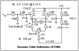 The Vacuum Tube Volt-ohm Meter (VTVM).