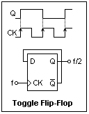 Electronics 48