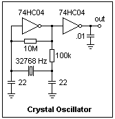 Electronics 48