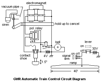 [Circuit Diagram]