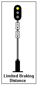 Block Signals (2.14-2.18)
