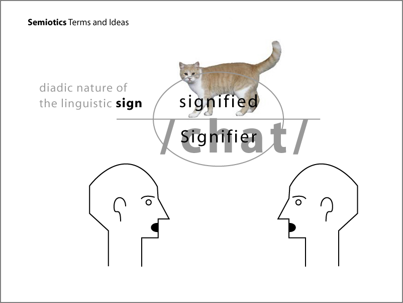 diadic4