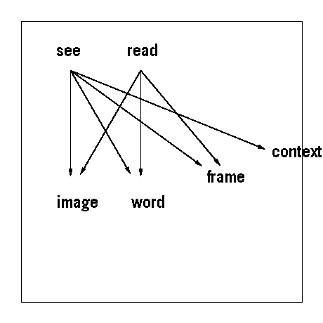 see_read_08
