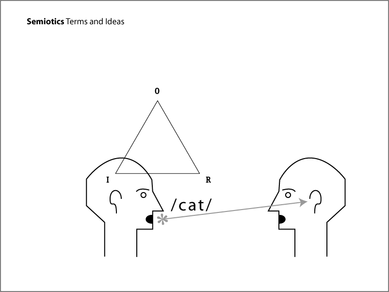 triadic02