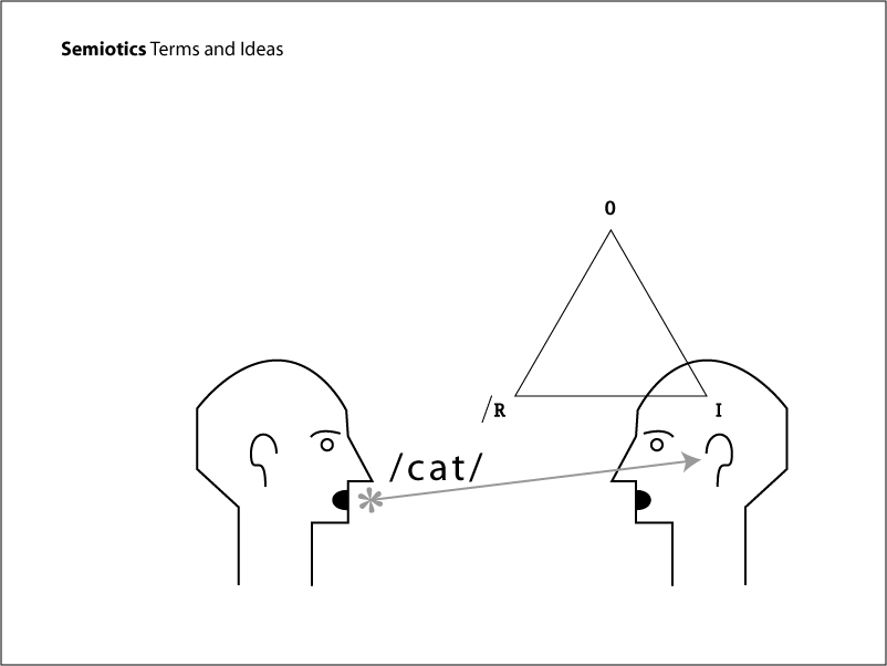 triadic03