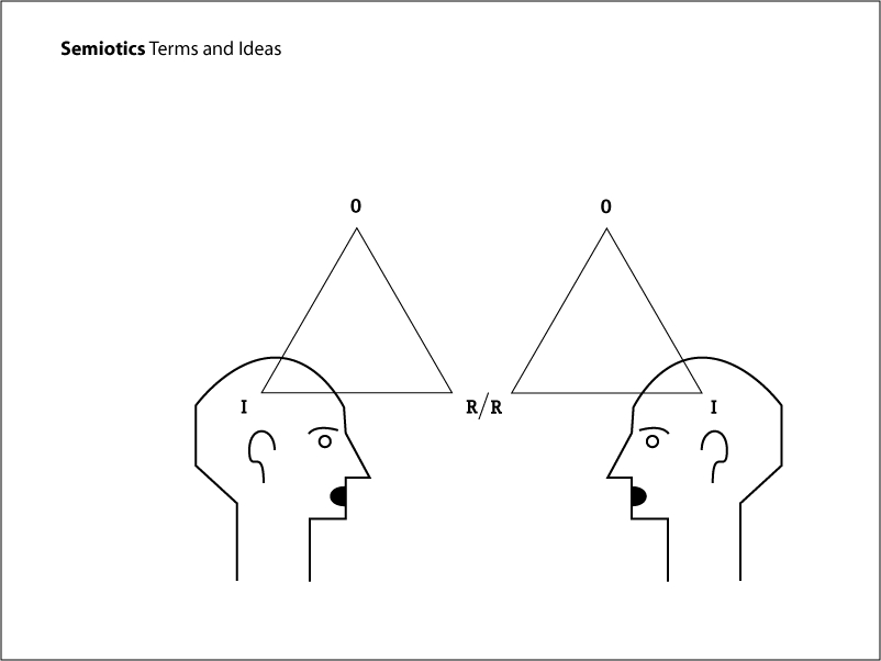 triadic05