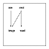 see_read_03