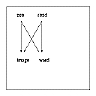 see_read_04