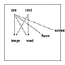 see_read_07