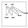 see_read_09