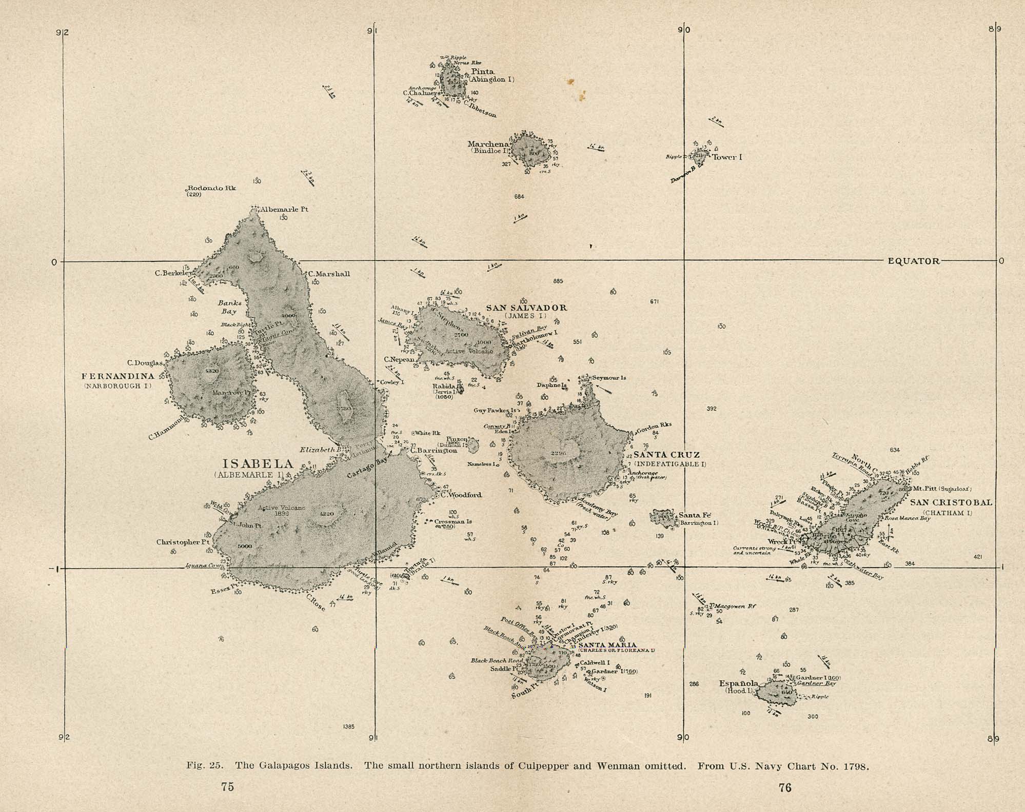 The Galapagos Islands. The small northern islands of Culpepper and Wenman omitted. From U.S. Navy Chart No. 1798.