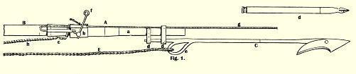 Darting Gun And Bomb-Lance Combined