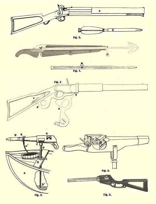 Darting And Shoulder Guns Used In Whaling