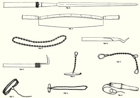 Tools And Appliances Used In Cutting-In A Whale.