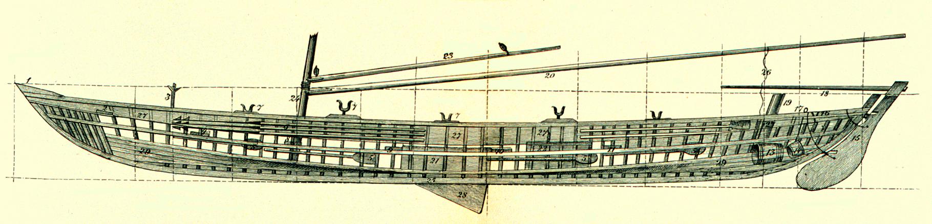 Section of whale boat