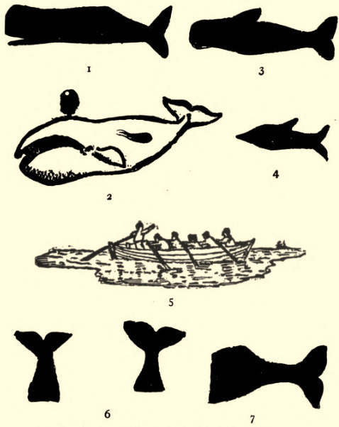 Symbols Used By Whalemen In Their Log-Books.